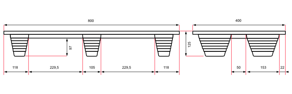 scheme 800x400